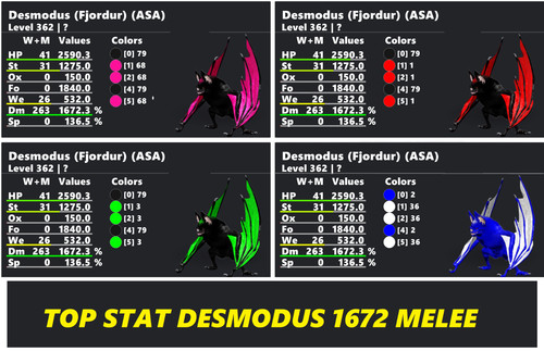 Desmodus top stat - desmodus,